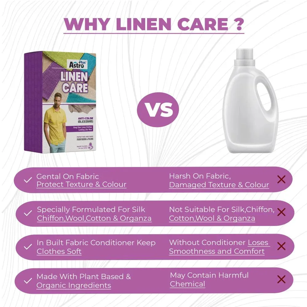 Astro Plus  Linen Care| Best Washing Liquid-Detergent For Linen Clothes-Fabric Gentle Wash for Linen, Silk, Chiffon, Cotton, Georgette, and Woolen
